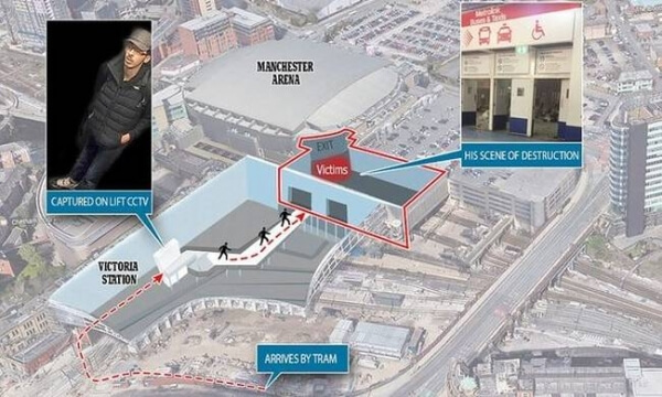 Ξετυλίγεται το κουβάρι του τρομοκρατικού δικτύου που χτύπησε το Μάντσεστερ