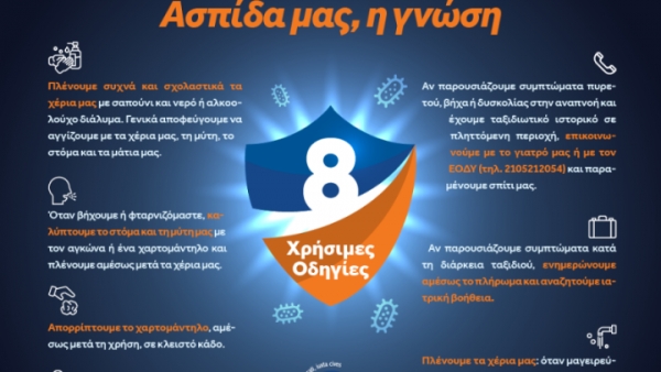 Καμπάνια ενημέρωσης για τον κοροναϊό από την ΓΓΠΠ - Οκτώ συμβουλές