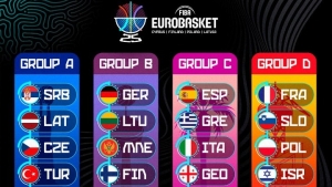 Ευρωμπάσκετ 2025: Η Εθνική Ελλάδας στη μάχη για το μετάλλιο μετά το 2009